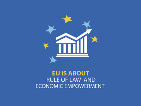 EU is about Rule of Law and Economic Empowerment