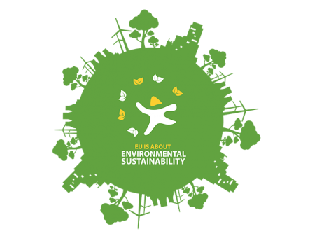 Environmental Sustainability