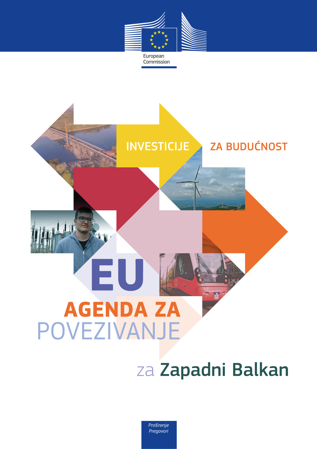 EU Agenda za Povezivanje za Zapadni Balkan