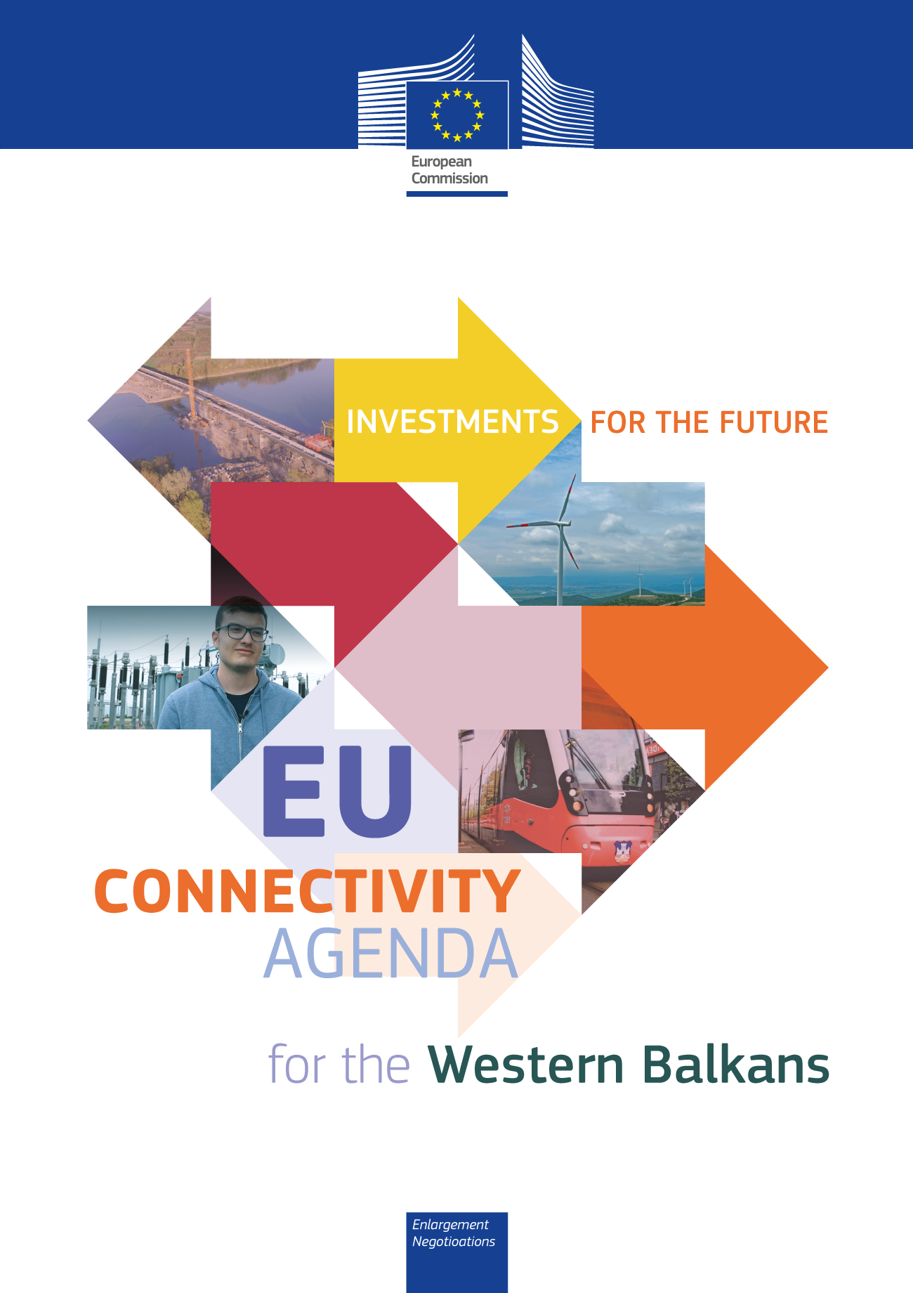 EU Connectivity Agenda for the Western Balkans