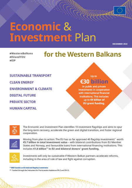 Economic and Investment Plan for the Western Balkans